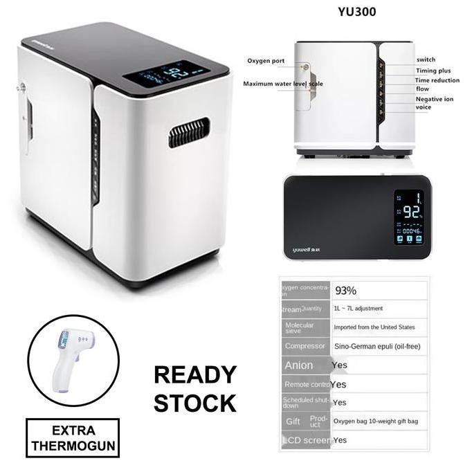 Haven - Yuwell Oxygen Concentrator YU100/YU300/YU300S/YU360 - Ready Stock