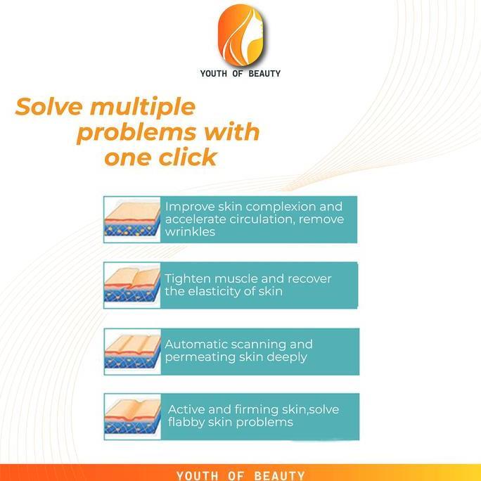 Perawatan Kecantikan Wajah New Mini Hifu 3in1 RF EMS Anti Aging Tirus Menyamarkan Kerutan Kantung Ma