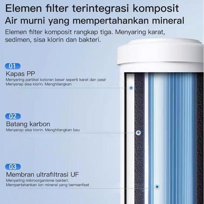 HYUNDAI Saringan Air Keran Penjernih Air Penyaring Filter Air kran Water Purifier Air Minum [terbaik