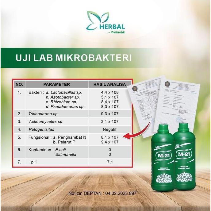 Gaerdenpic- Biotogrow Dan M21 Decomposer Paket Duo Ampuh Pupuk Tanah Dan Tanaman Formula Probiotik