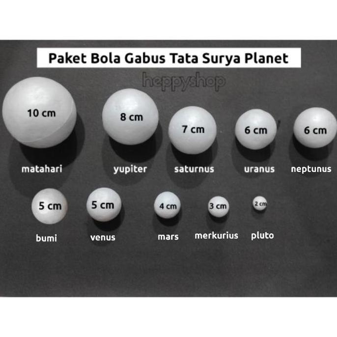Trapp- Paket Bola Gabus Tata Surya Planet Styrofoam
