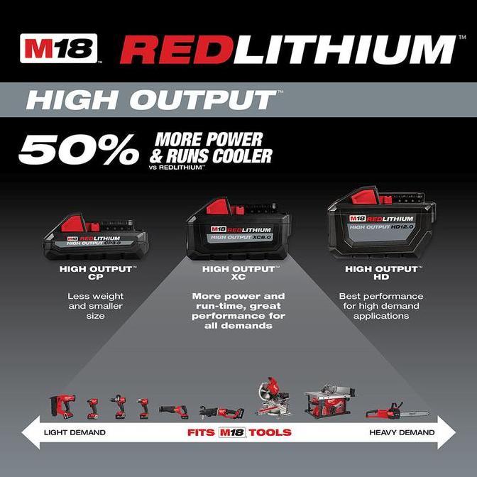 MILWAUKEE M18 BATTERY 5AH ORIGINAL + HIGH OUTPUT 3AH 6AH 8AH 12AH ORIGINAL  - Baterai Batt