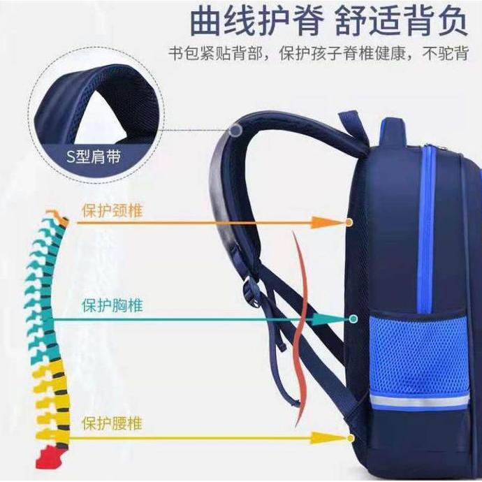 Tas Sekolah SD Ransel Import Anak Laki-Laki Backpack School Import Waterproof Tas Punggung Anak Cowo