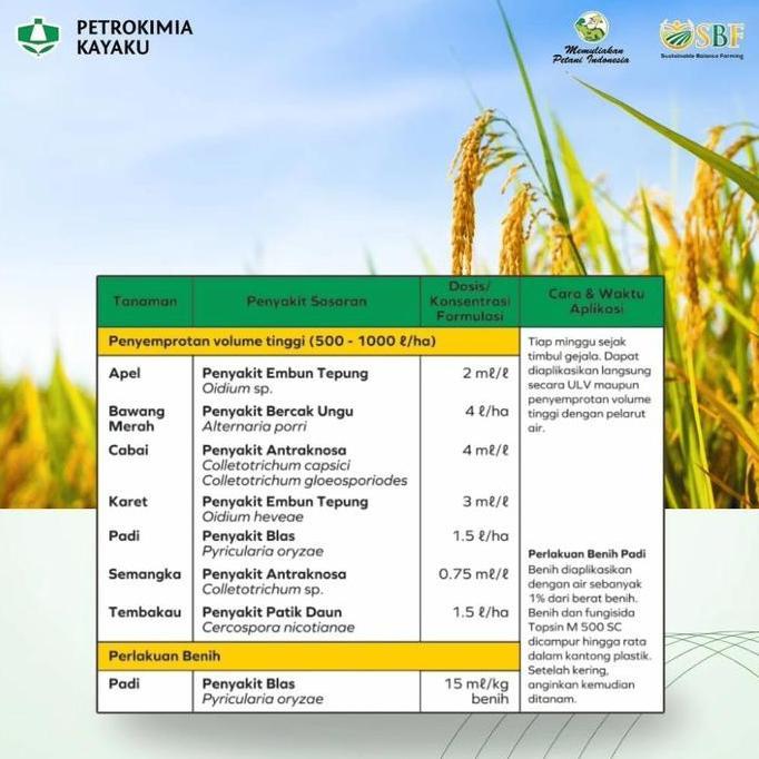 Fungisida Sistemik Topsin 500Sc 200Ml 500Ml Metil Tiofonat Obat Pathek Cabai