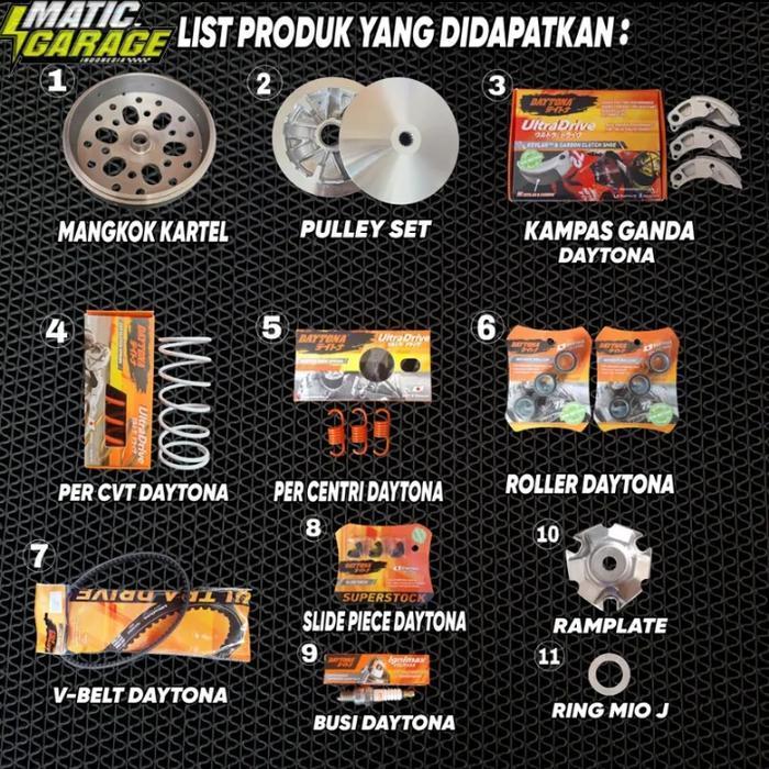 Paket Cvt Full Daytona Yamaha Nmax Upgrade Mangkok Kopling Kampas Ganda Nmax Per Cvt Racing Full Upg