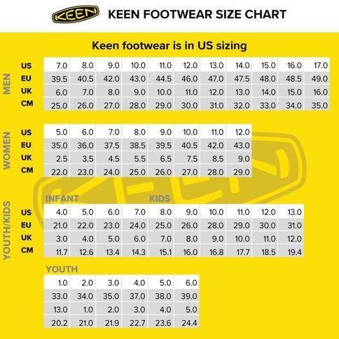 Sepatu Sandal Pria KEEN Uneek - Magnet/Black