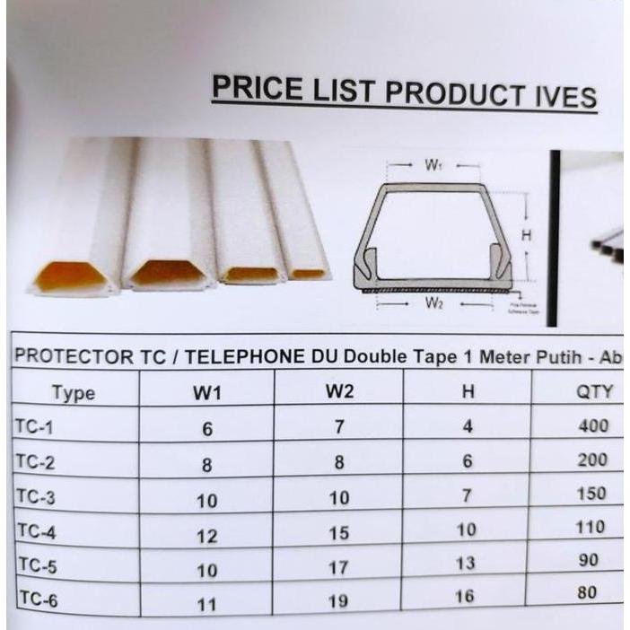 TERBARU KABEL DUCT TC 5 TC5 NISO PENUTUP KABEL TRAPESIUM TELEPON LISTRIK LAN