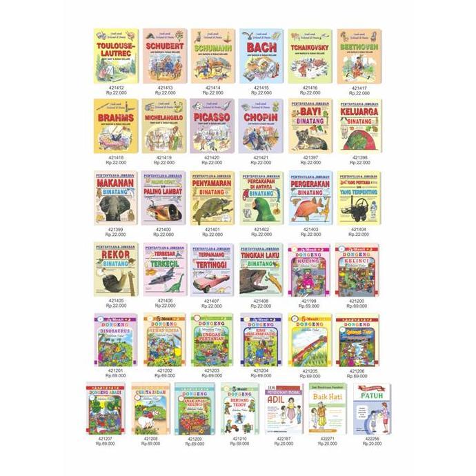 5 Menit Dongeng Kelinci Sebelum Tidur