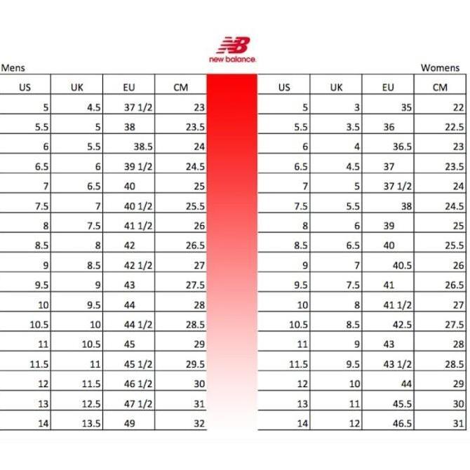 Sepatu Running Pria New Balance 420 v3 Marine Blue ME420EB3