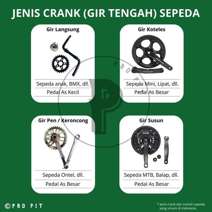 Ready Kom Bottom Bracket BB Gir Tengah Langsung Sepeda BMX 20 Inch Pacific