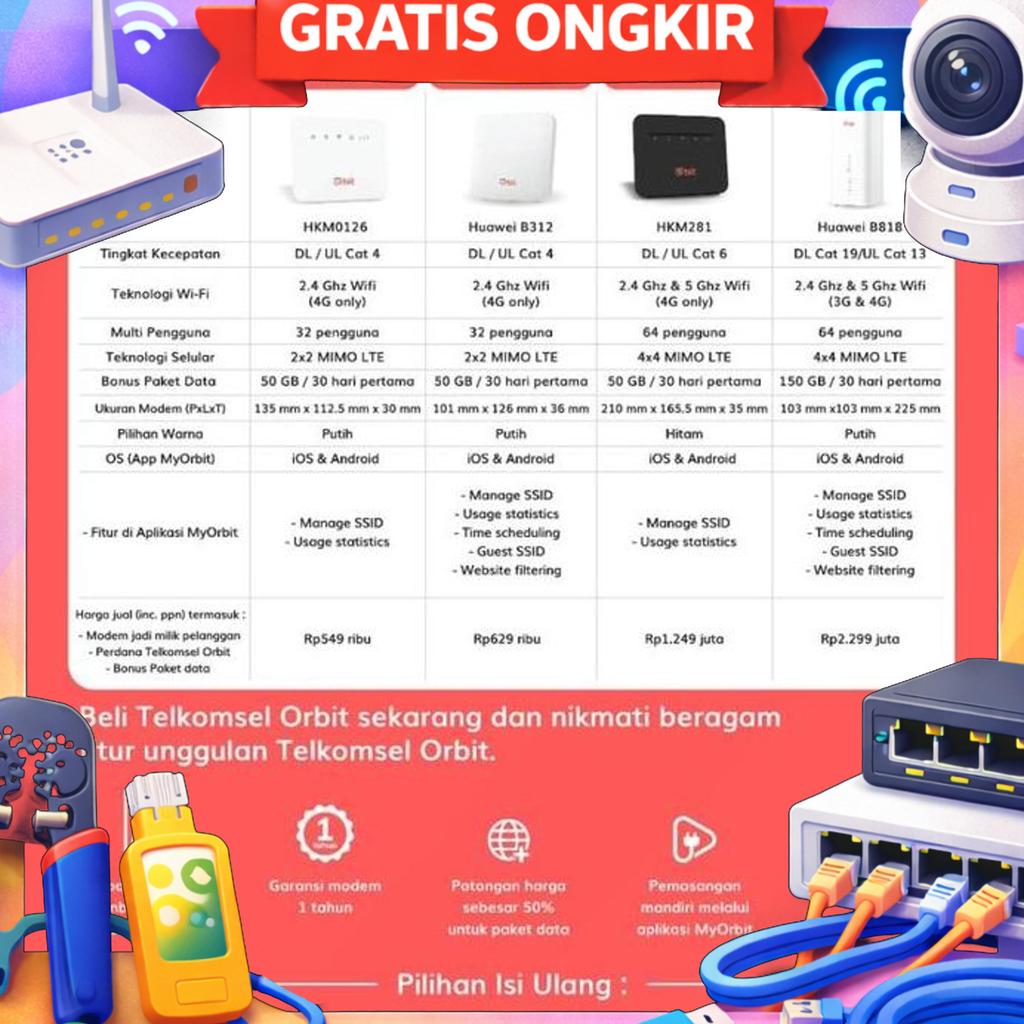 Hkm 0126 / Hkm0126 Orbit Star Lite Telkomsel Modem Wifi 4G