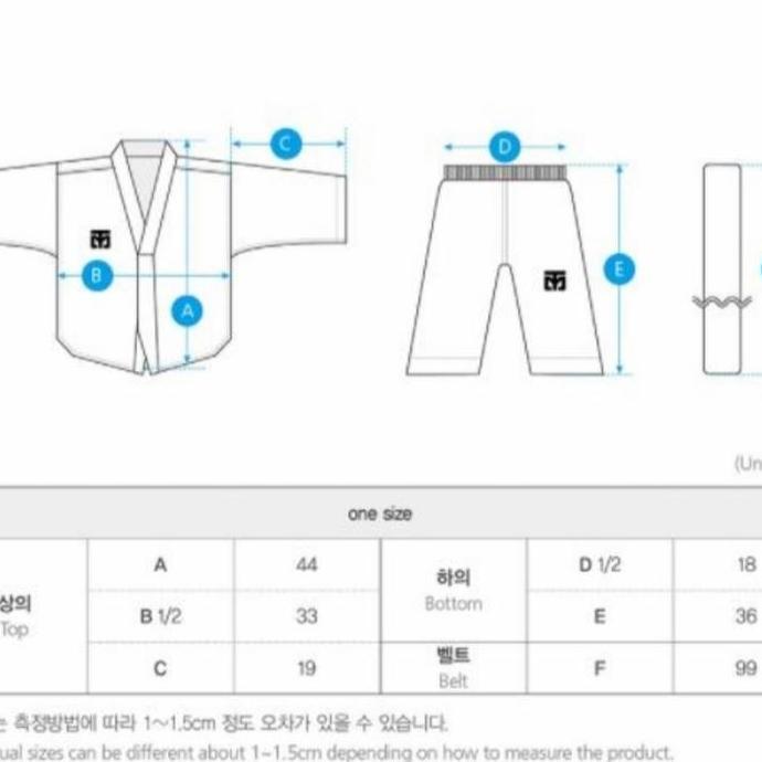 Mooto Birthday Uniform (TERBAIK) (TERBARU) (TERMURAH)