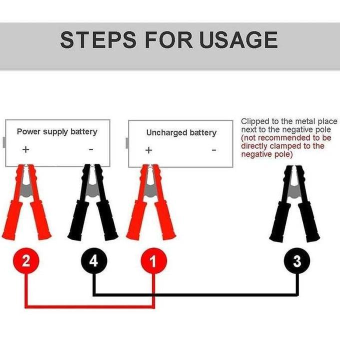 Kabel Jumper Aki Mobil Kabel Charger Aki Mobil Kabel booster Aki Mobil