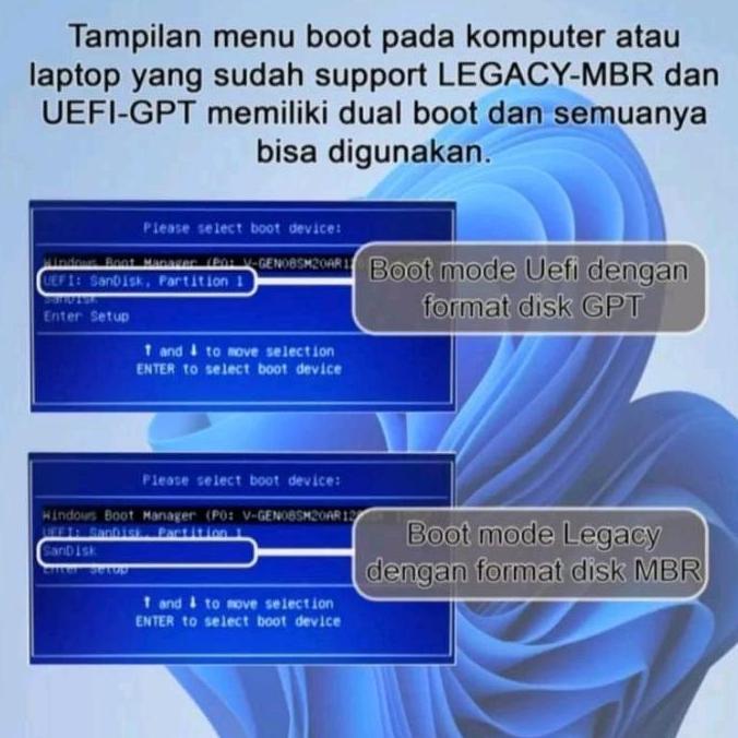 USB FLASHDISK BOOTABLE WINDOWS 11 PRO TPM 2.0 PLUS DRIVERPACK