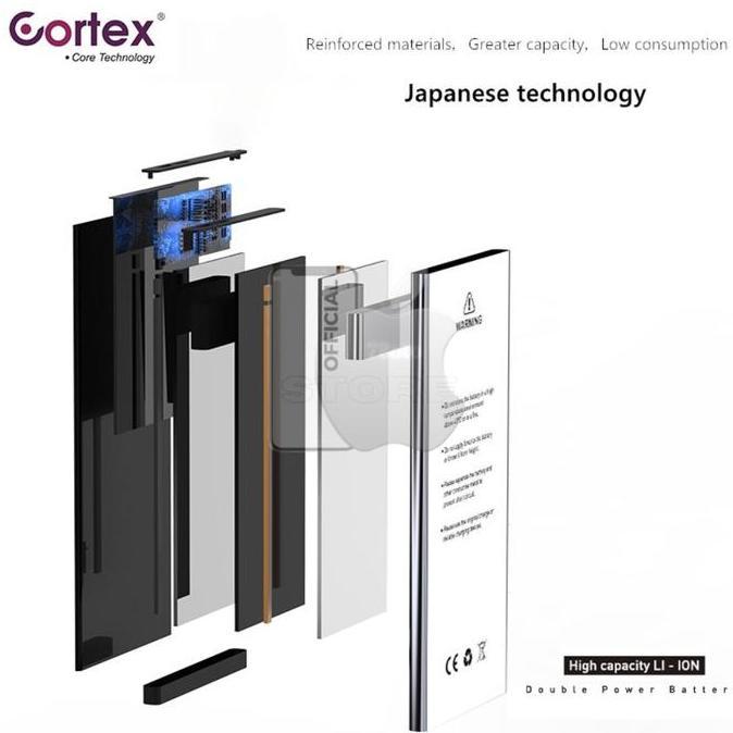Hradpix- Batre Baterai Iphone 6/6S/6Plus/6Splus Double Power Cortex Original