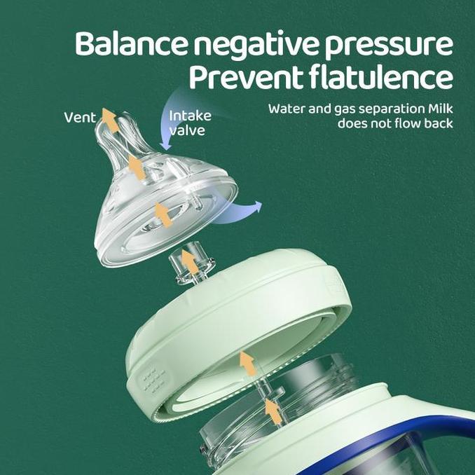 Raafaa_Days - KolFuntopia 3In1 300Ml Botol Susu Bayi Anak-Anak Sippy Cup Warna Hijau/Pink Dengan Dot