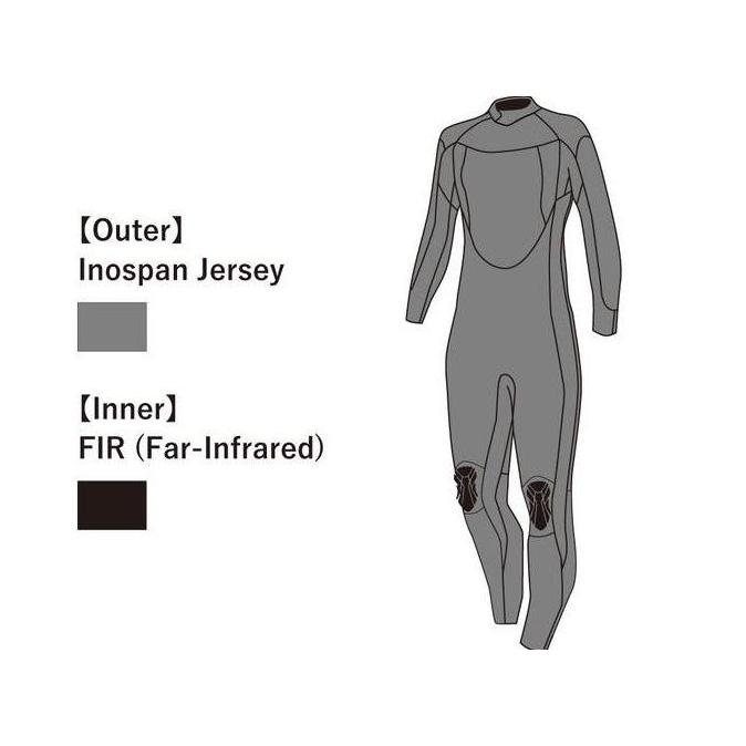 Gull Wetsuit 5 MM Men Fullsuit Orange