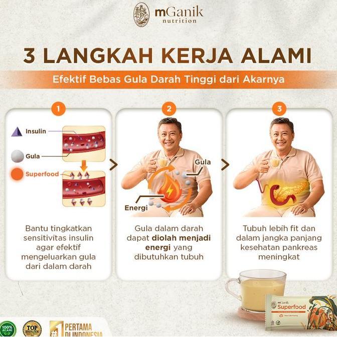 Cod,Bisa- Mganik Superfood Multigrain Original 1 Box Isi 20 Sachet