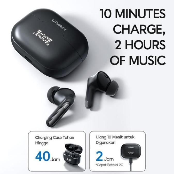 Vivan Tws 4 Mic Enc Telpon Jernih Extra Bass Dual Eq Gaming Mode Bt 5.4 Low Latency  Inifinity Gt6
