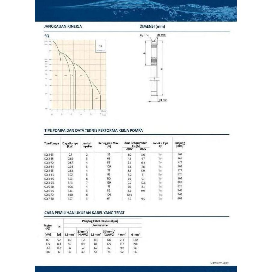 Grundfos Sq 2-35 Mesin Pompa Air Celup Dalam Satelit Sibel Submersible Groundwater Deep Well Pump 3 