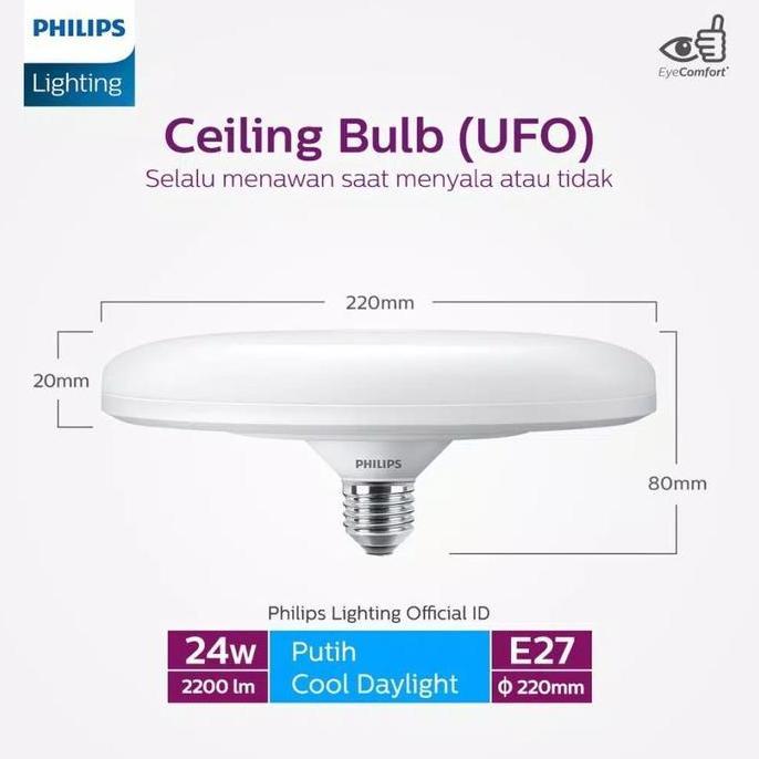 Bestone- Philips Led Bulb UFO 24W