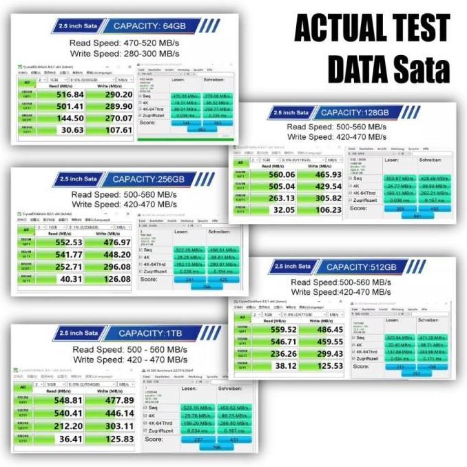 Terpopuler- Ssd Kyo Kaizen M.2 Sata 256Gb 2242 2260 2280 Ssd M2 Sata