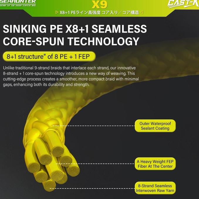 [Official] Seahunter Cast King Pe X9 Senar Pancing (150M 6.8Kg-22.7Kg) Braided Fishing Lines 8 Untai