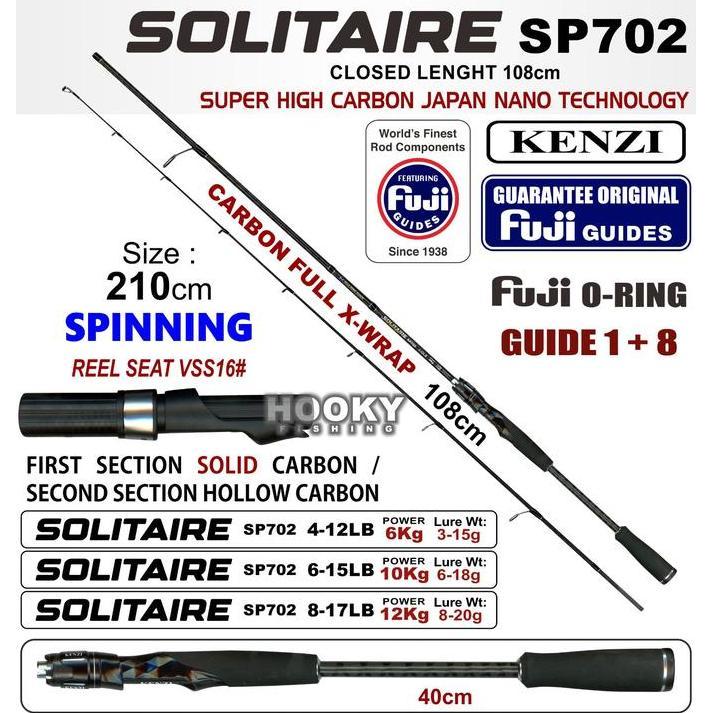 HARGA DISC - JORAN KENZI SOLITAIRE SPIN 702 | 210 CM