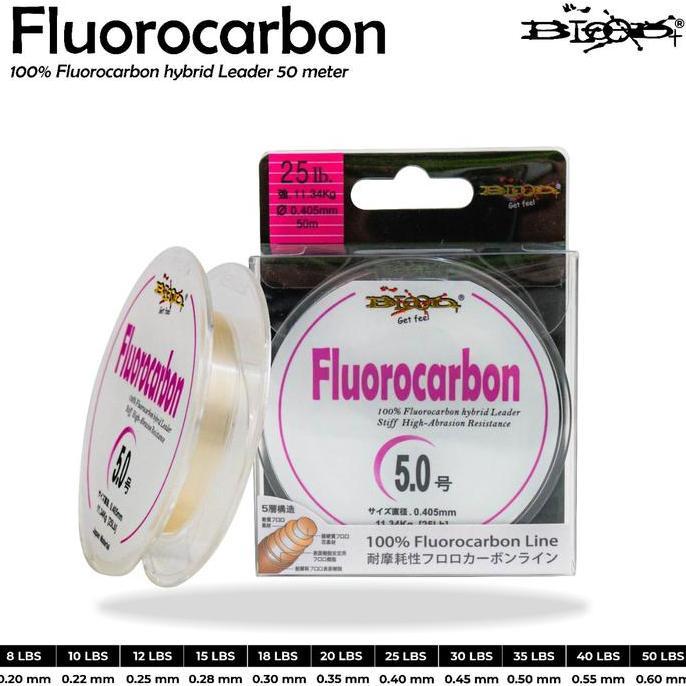 Senar Blood  Fluorocarbon