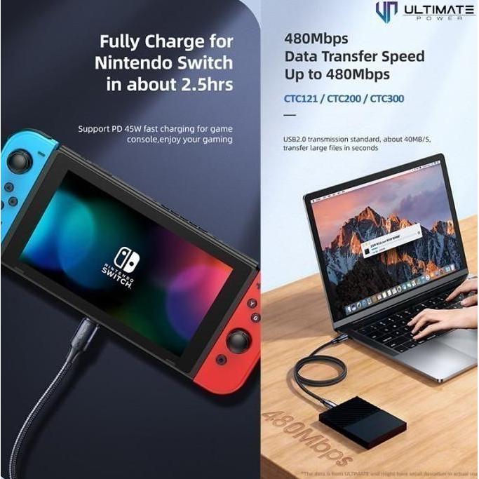 Sale Kabel Data Cable Samsung S20 Fe S21 Fe 5G Super Fast Charging 100W