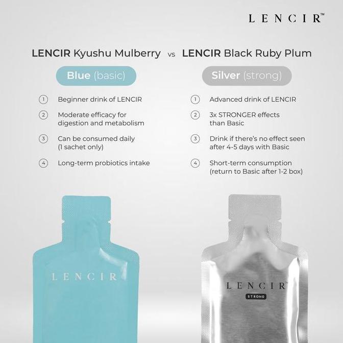 Bundle Lencir - Lencir Original & Lencir Strong