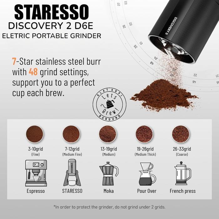 Staresso Discovery 2 D6E Plus Portable Elektrik Grinder Untuk Espresso Sampai Manual Brew Original D