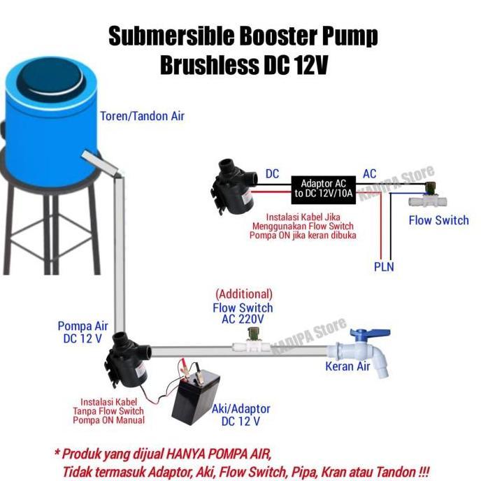 Pompa Booster Pendorong Air Pipa Keran Tandon/Toren Wasser Pump DC 12V