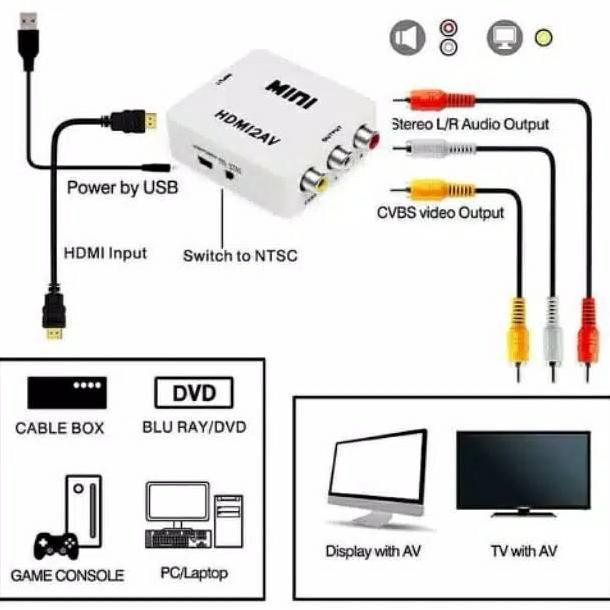 Tvxty- Paket Hdmi To Av Rca Converter Hdmi2Av Kabel Hdmi To Hdmi