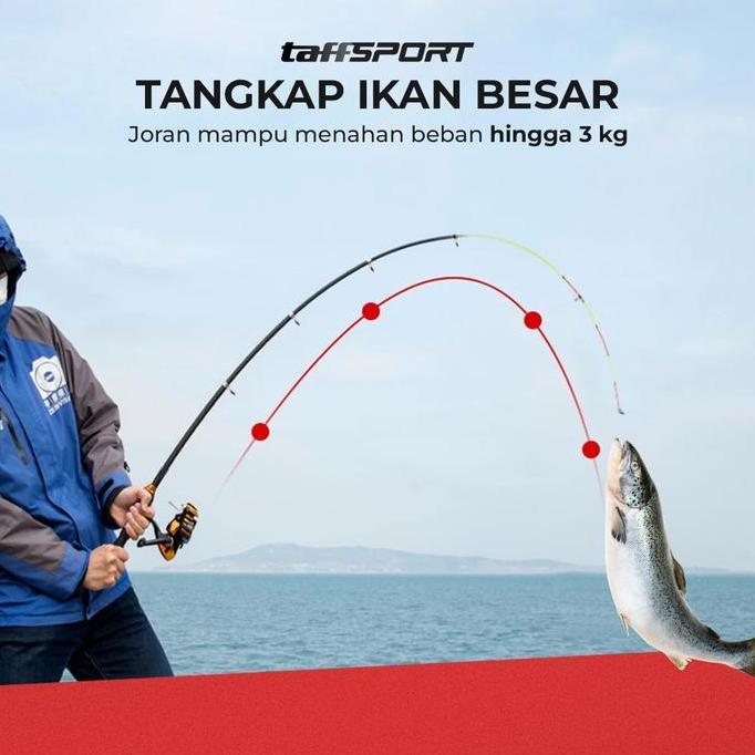 joran telescopic Taffsport 240 cm tegek pancing antena kolongan