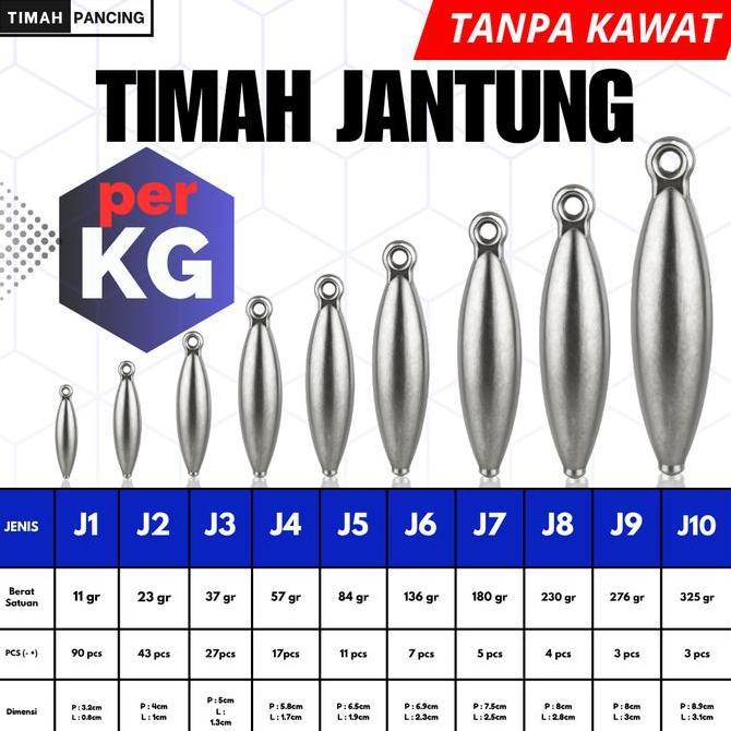 RIANBELVOSIT - TIMAH PANCING KG / TIMAH JANTUNG KG / TIMAH PANCING KILOAN / TIMAH LAUT KG / TIMAH PA