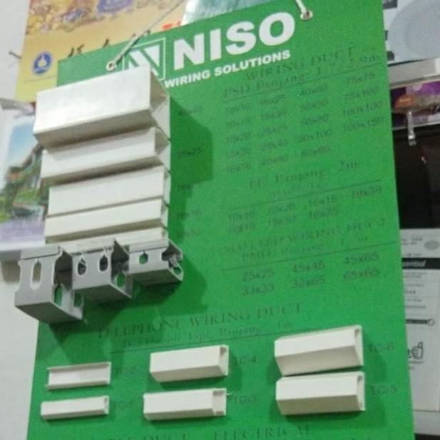 Kabel Ducting FTD / PSD 75x75 mm Panjang 1,7Meter Putih cable duct