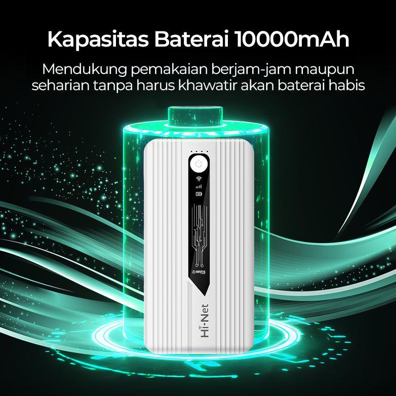 PROMO TERBARU Hi Net Modem M29 Power Bank Router 2-in-1 4G + Wi-Fi 6 Jaringan Berkecepatan Tinggi 30