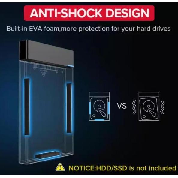 Saverain- Ugreen Hdd Ssd Case Enclosure External 2.5 Type C 3.1 Micro B 6 Gbps