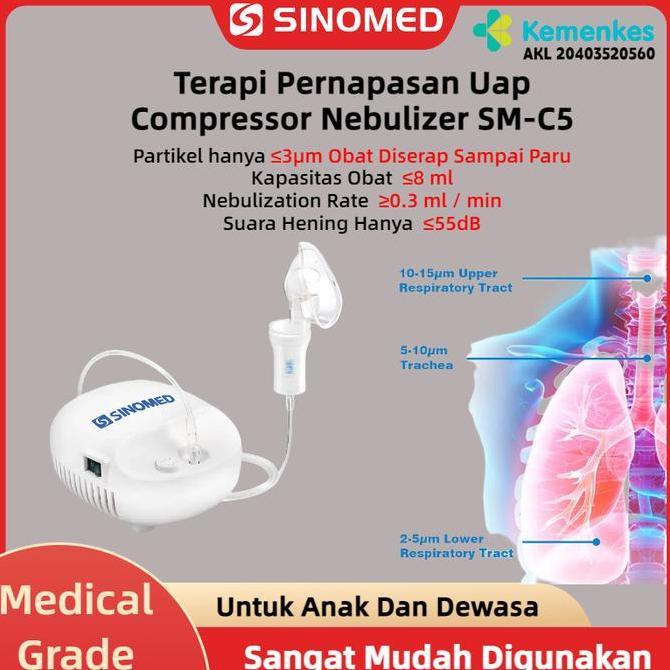 davindakar54 - sinomed compressor nebulizer sm-c5 nebulizer portable uap alat nebulizer anak alat ua
