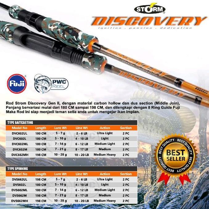 Rod Storm Discovery GEN II