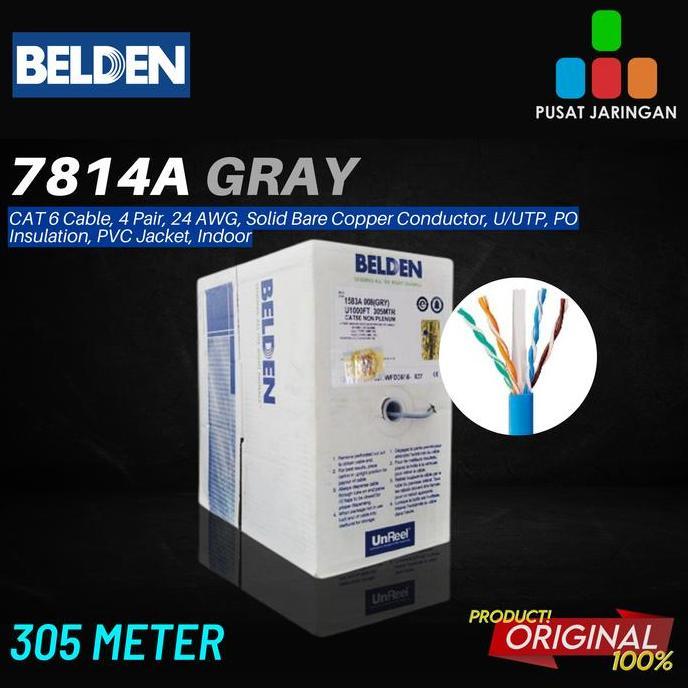 Wizard- Belden 7814A Cable Kabel Utp Cat. 6 Gigabit Original Meteran Blue/Grey