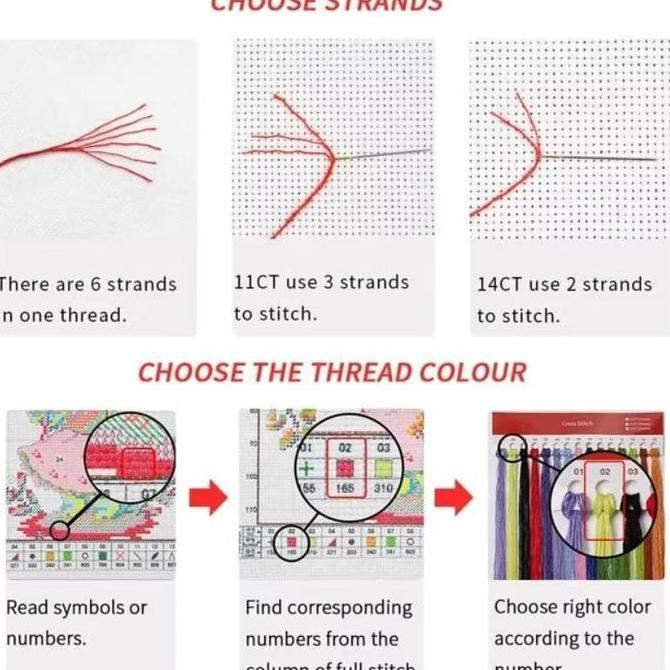 Cross Stitch pattern, cross titch custom, kristik kabah, kristik custom set / Embroidery set lengkap