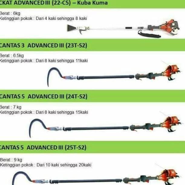 ready Mesin Panen Sawit Egrek & Dodos Palm Cutter Tanika TS 5