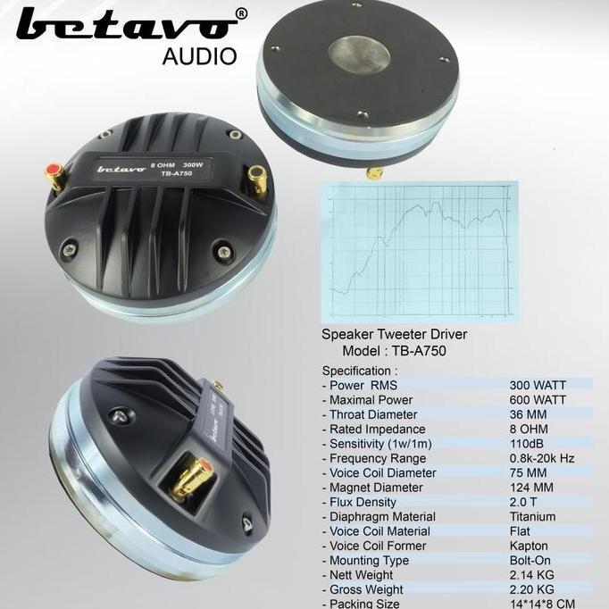 Speaker Tweeter Betavo Tb-A750 Profesional Audio Best Seller