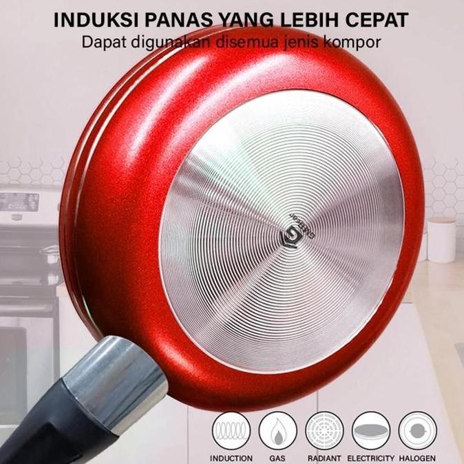 Philips Induction Cooker - Kompor Listrik Philips - HD4932