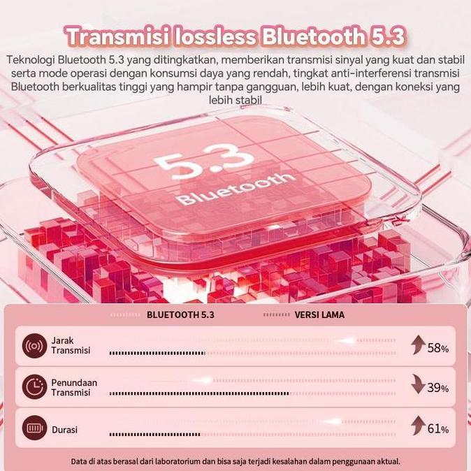 2025 Speaker Bluetooth Speaker Mikrofon Karaoke Baru Speaker Nirkabel Speaker All-In-One Mesin Karao