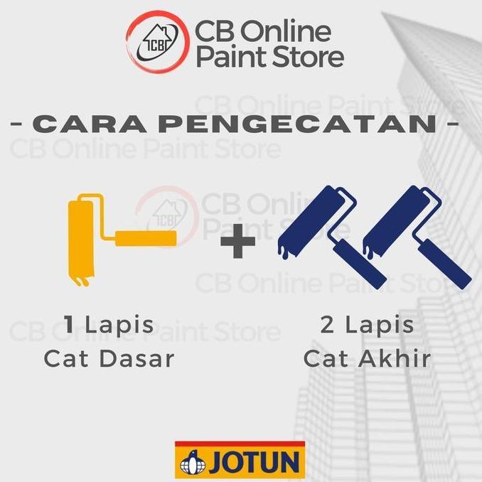 CAT TEMBOK JOTUN - MALMO 8124 - PAIL