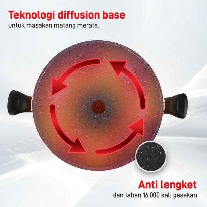 Tefal Wajan Kuali Penggorengan Anti Lengket Natura Wokpan 34cm + Tutup LS