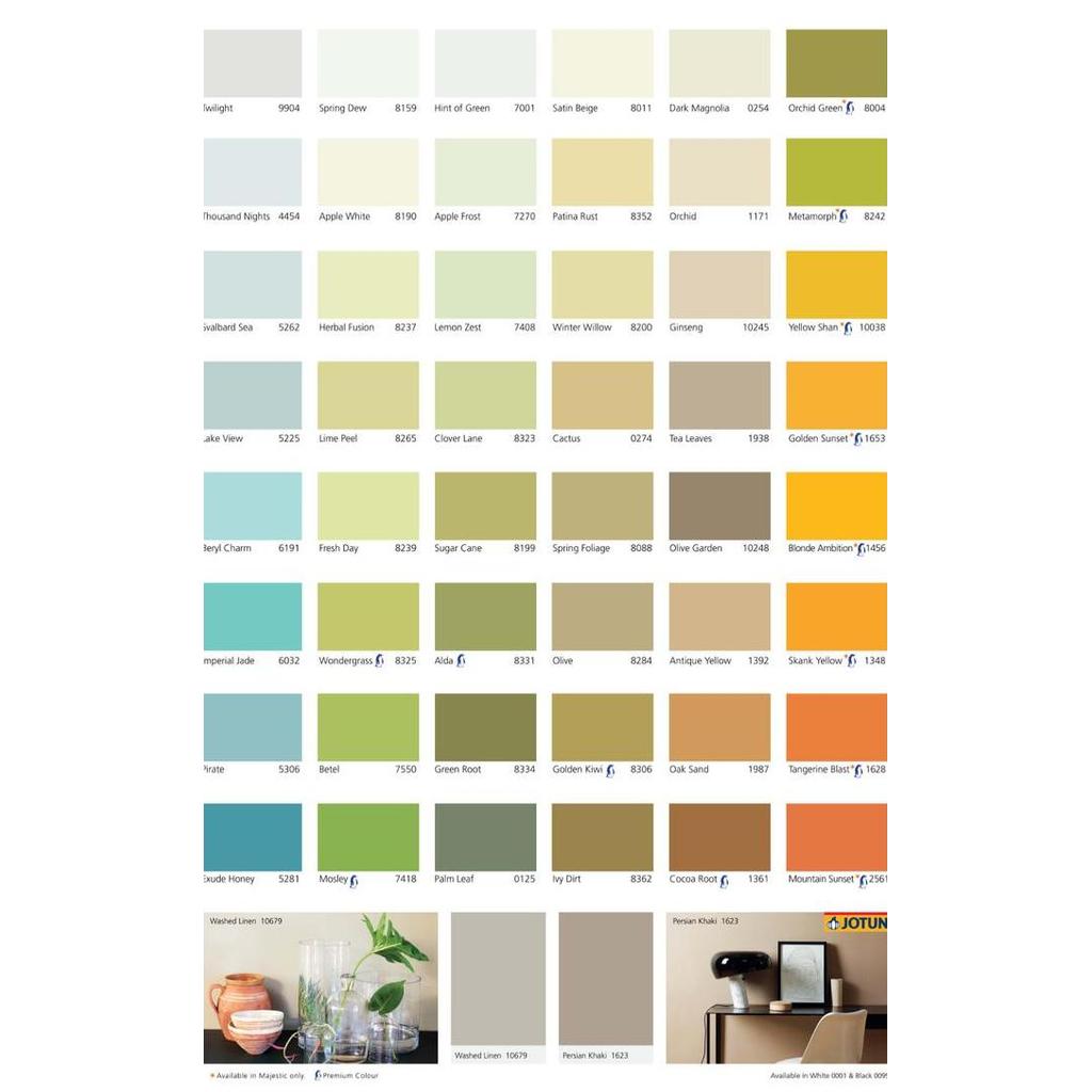 Jotun Majestic True Beauty Matt 3310 JET BLACK S8502-R 20 Liter